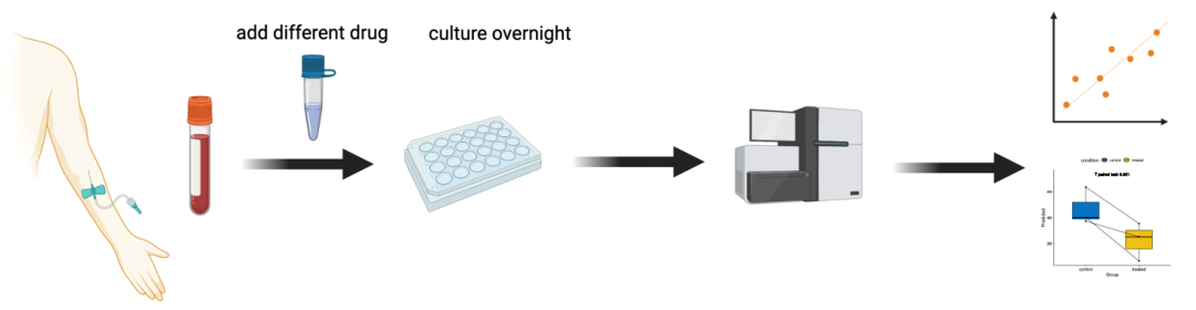 20221127205706.png 20221127205706.png